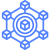 FCM