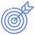 FCM